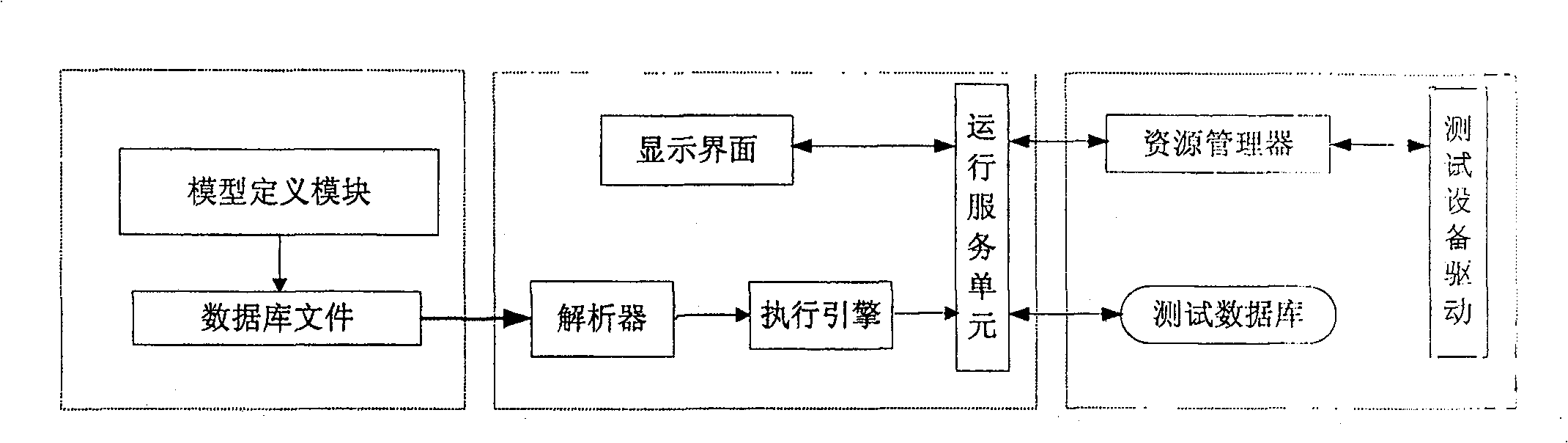 Satellite automated test frame system