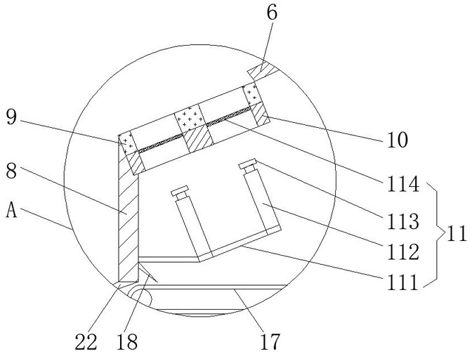 Screening device with visual detection function