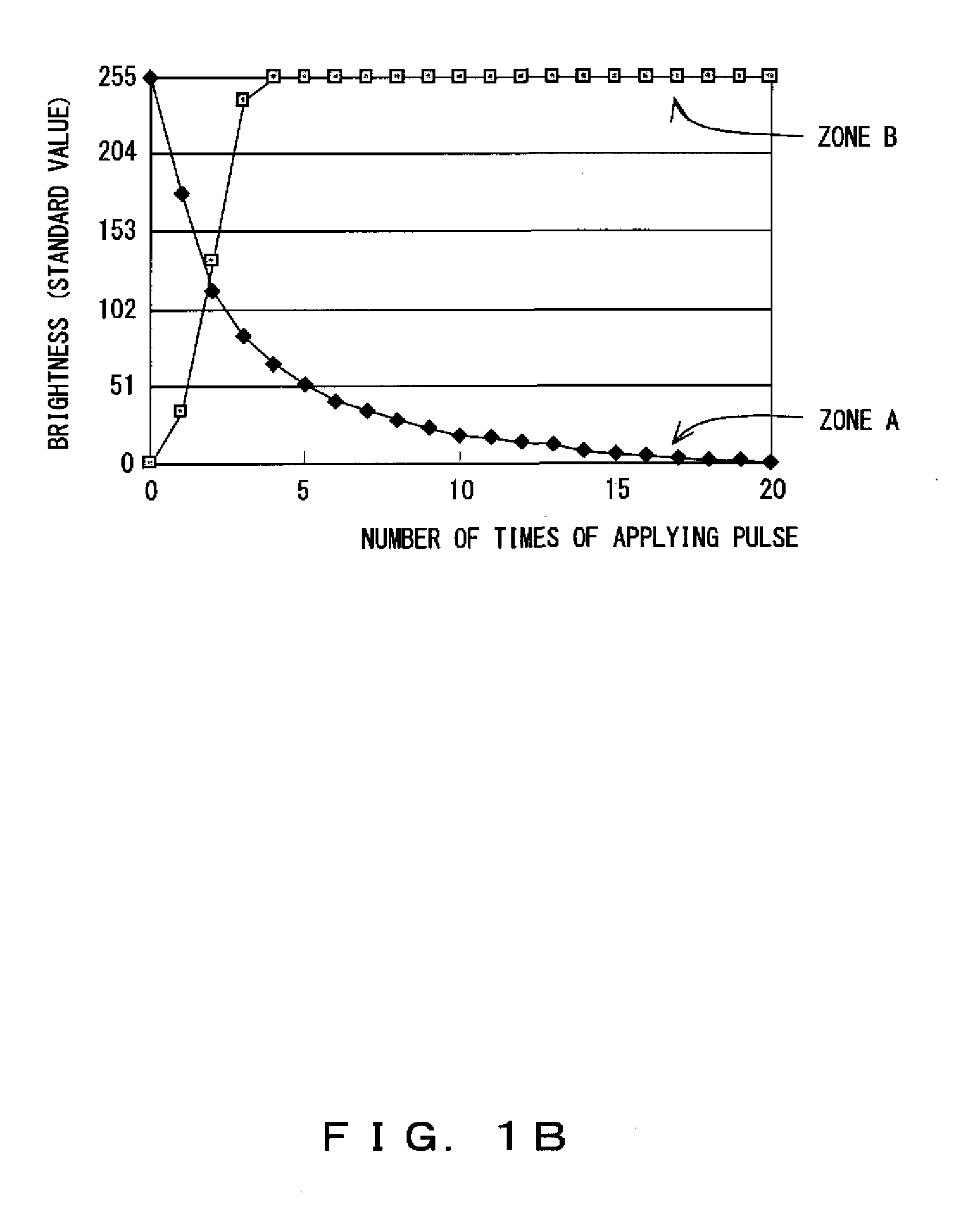 Method of driving liquid crystal display element