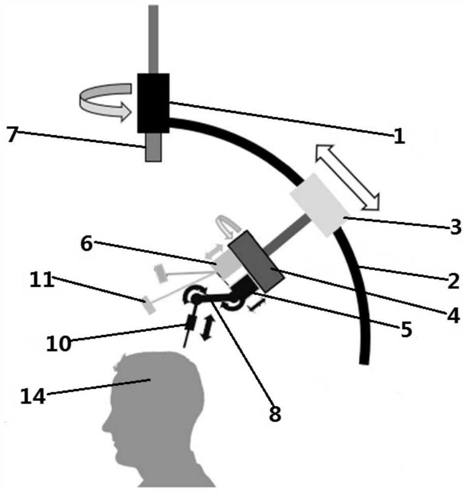 Control system of hair follicle extraction structure