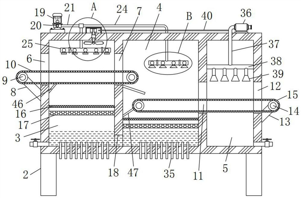 Cooling device for automobile parts