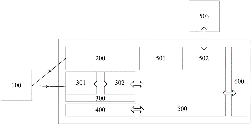 Cloud spectrum database-based miniature spectrometer and spectrum detection method