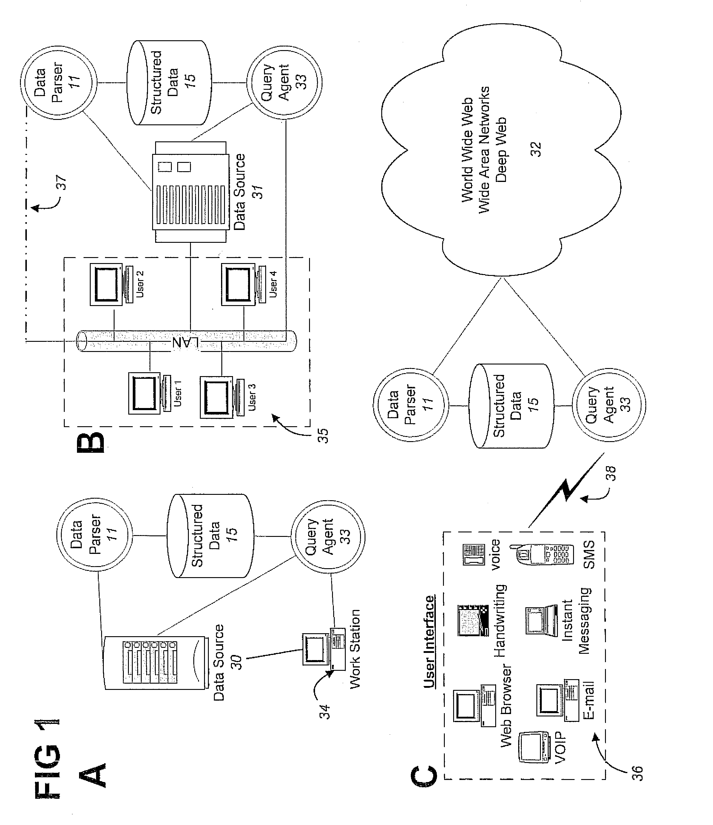 Novel systems and methods for performing contextual information retrieval