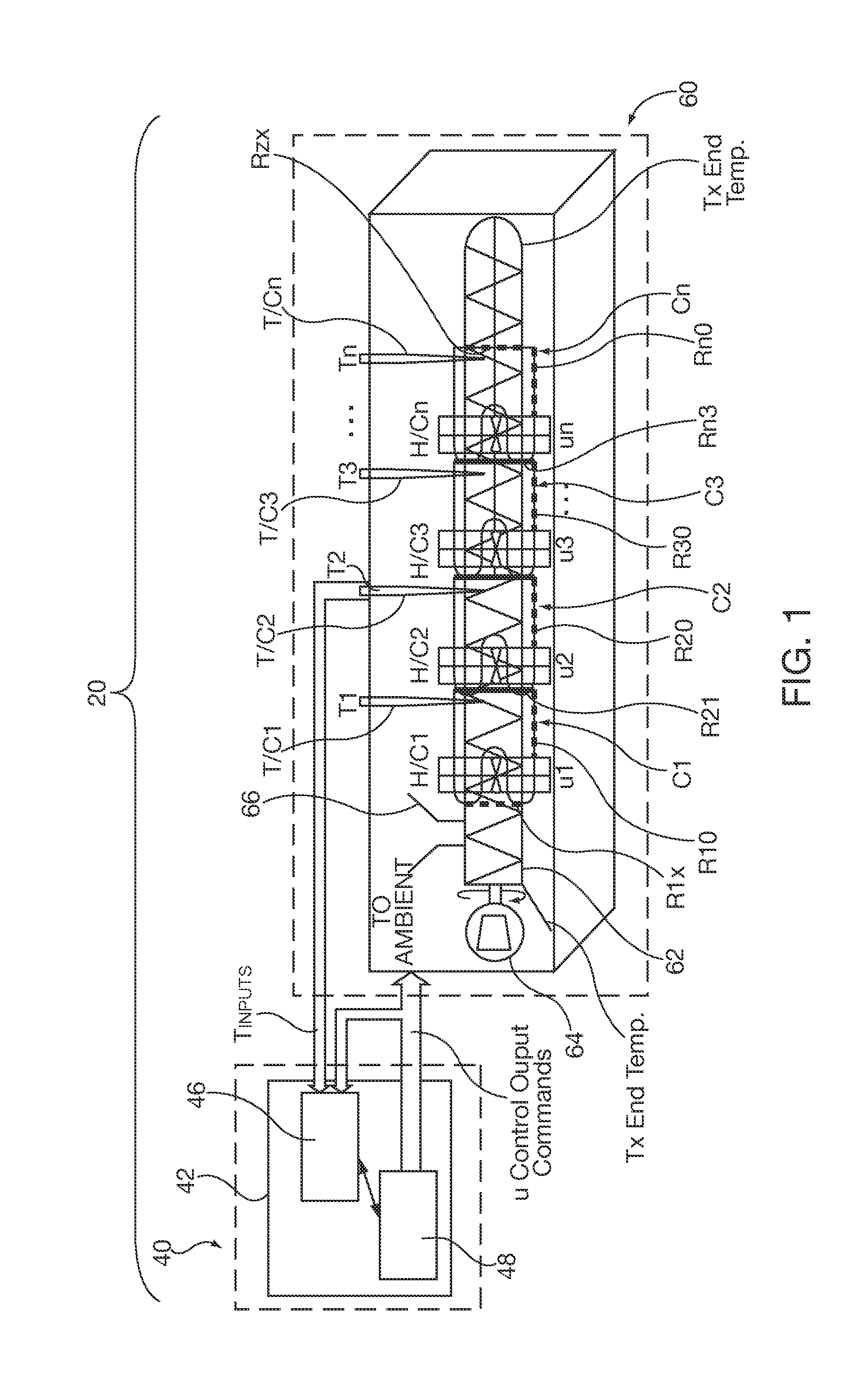 Method and apparatus of a self-configured, model-based adaptive, predictive controller for multi-zone regulation systems