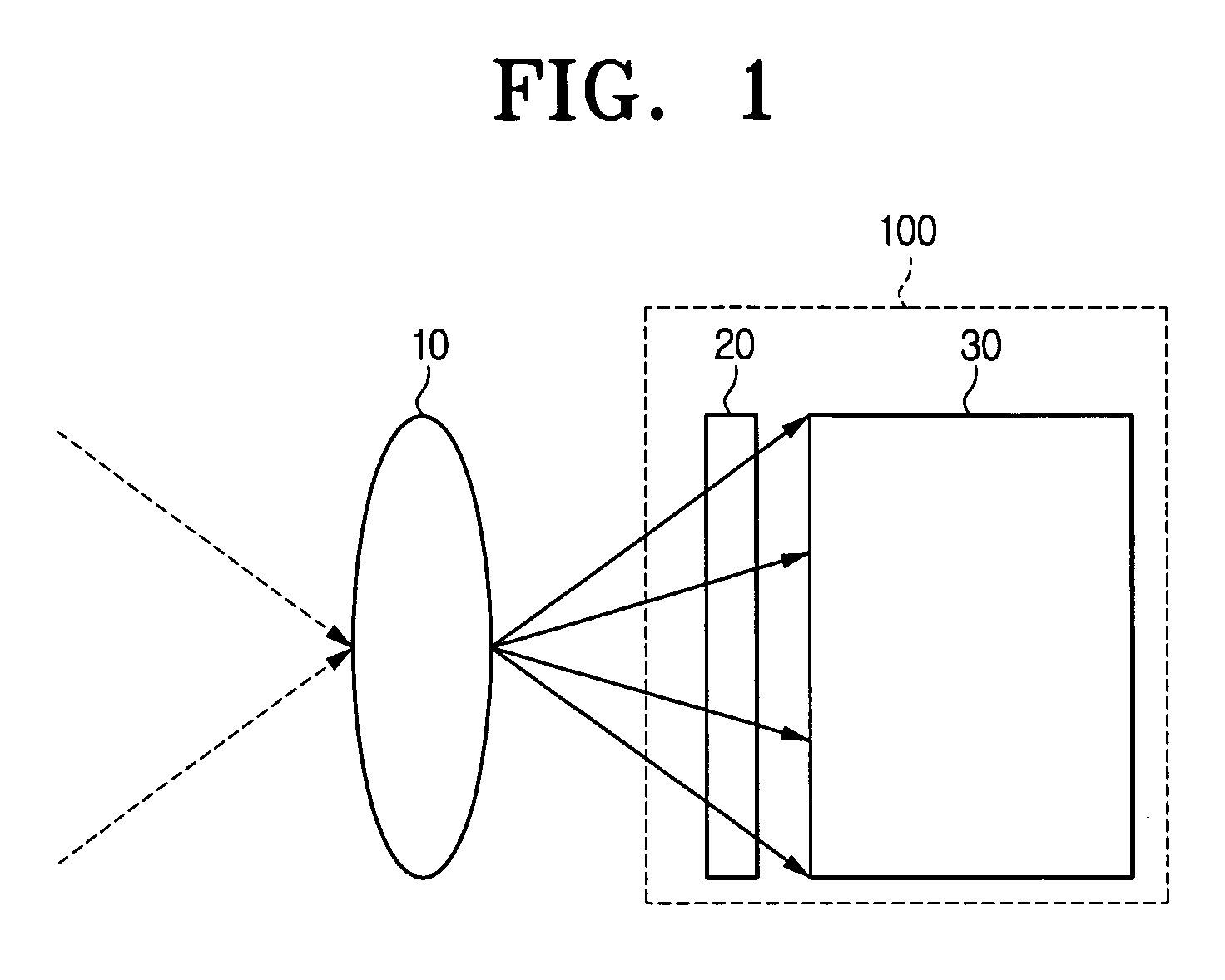 Image sensing device with wide dynamic range and image pickup apparatus using the same