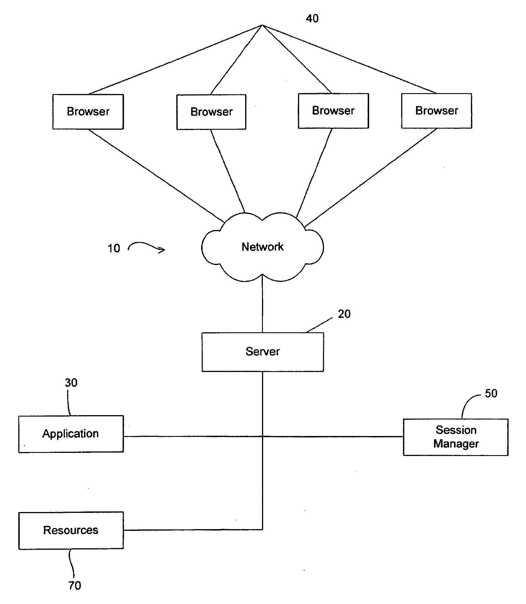 Preserving state information client-server system networked via a stateless protocol