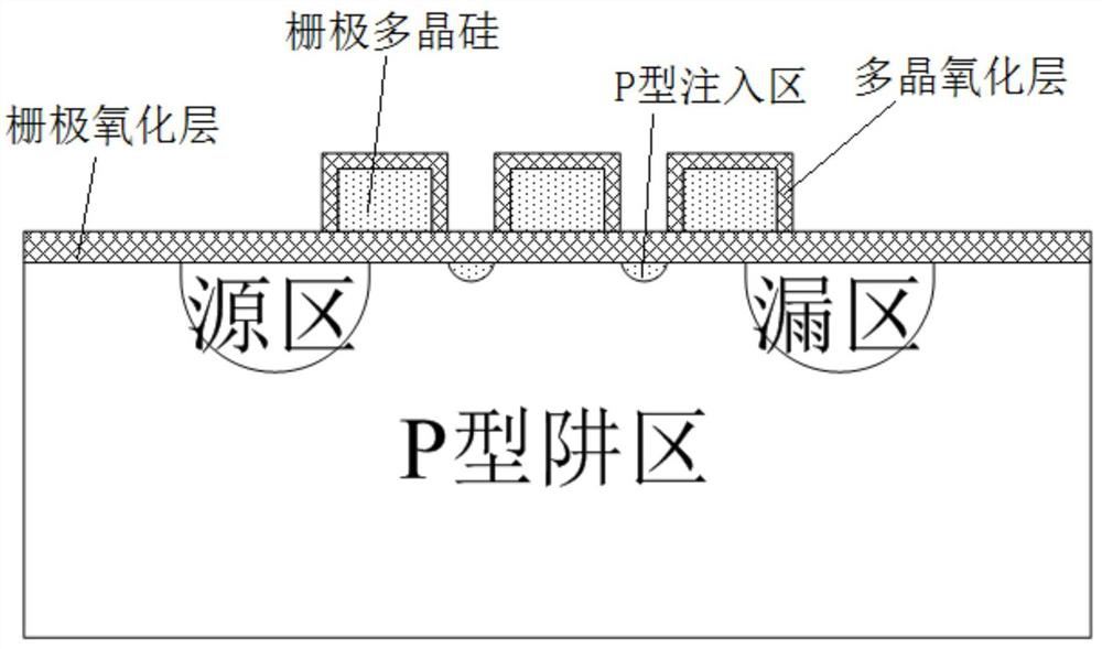 Metal-oxide-semiconductor transistor and method for manufacturing the same