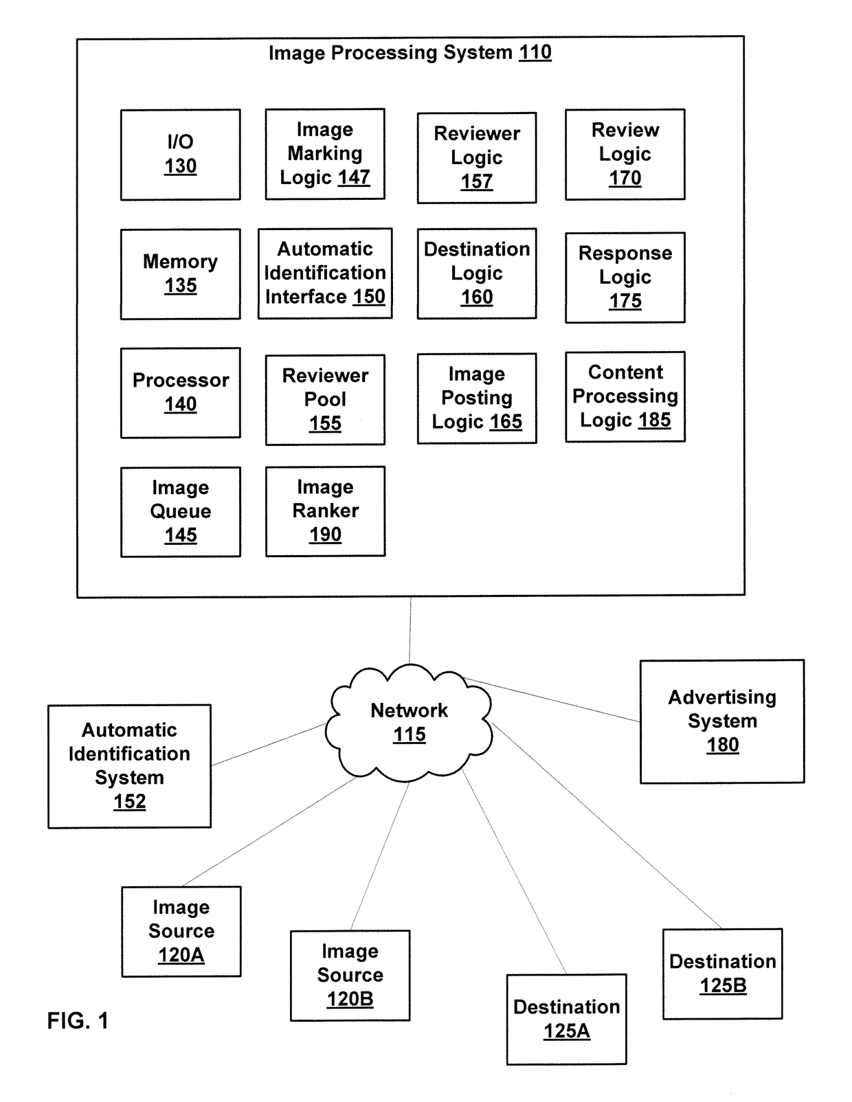 Image processing client