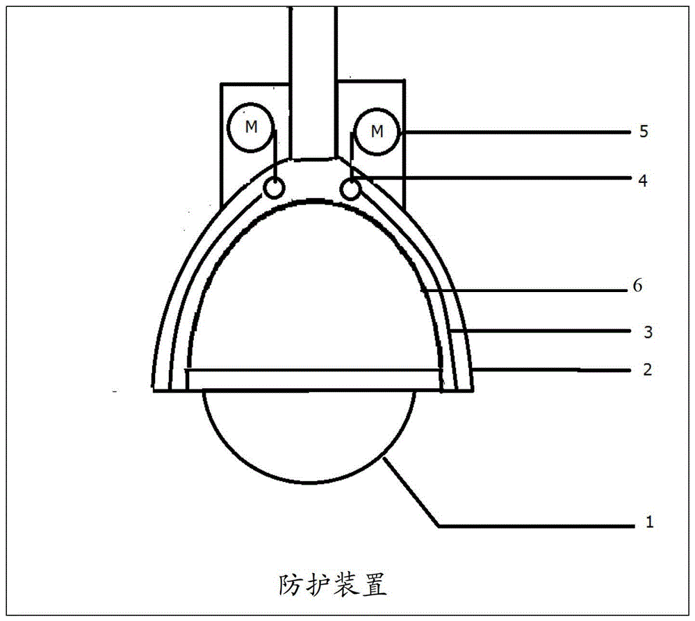 Camera protection method and device for video surveillance