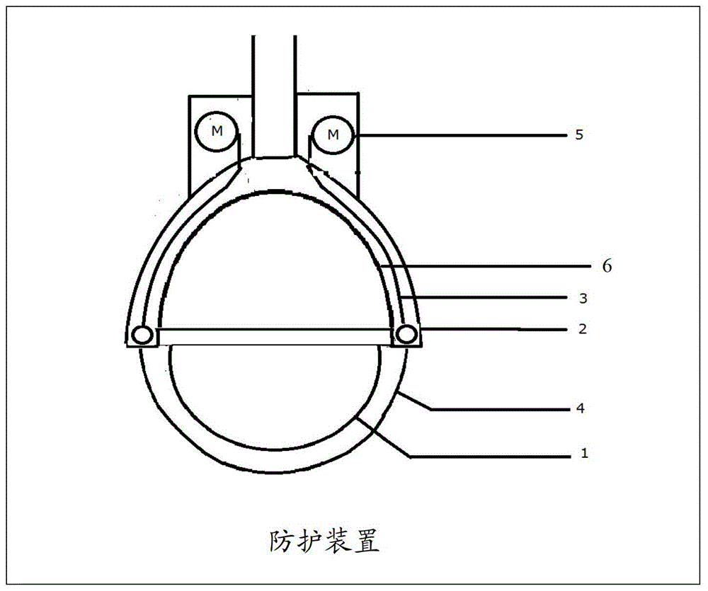 Camera protection method and device for video surveillance