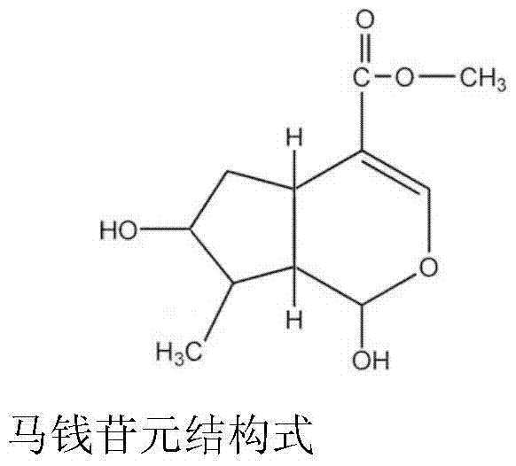 Applications of loganetin in preparation of drugs for prevention or treatment of arrhythmia