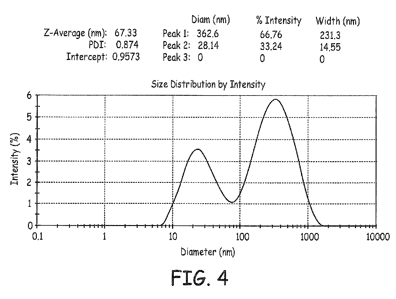 Silicon/germanium oxide particle inks, inkjet printing and processes for doping semiconductor substrates