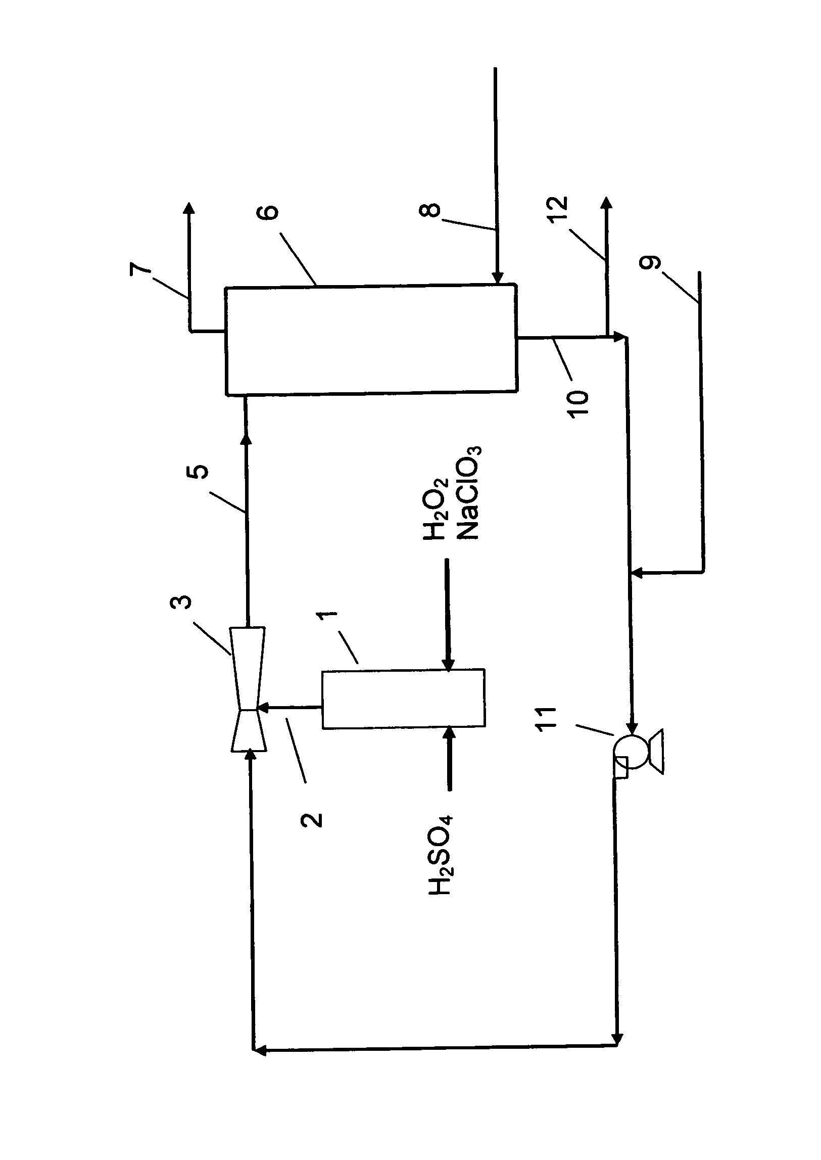 Process for production of chlorine dioxide