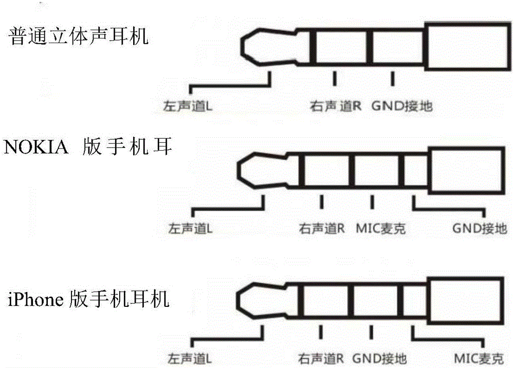 Terminal unlocking method and unlocking device