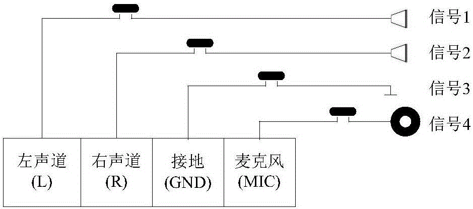 Terminal unlocking method and unlocking device