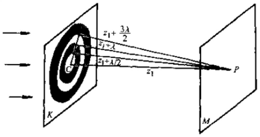 Lens and its manufacturing method, glasses and optical system