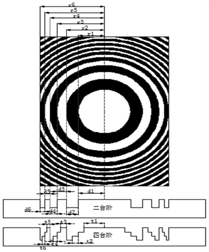 Lens and its manufacturing method, glasses and optical system