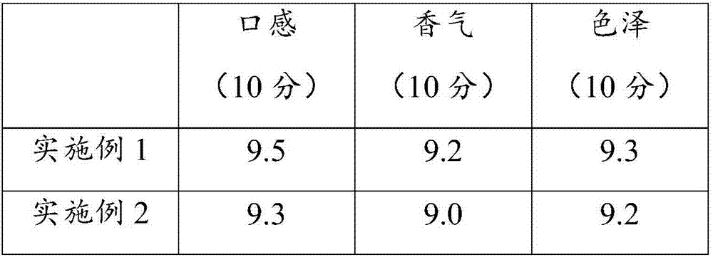 Health tea and preparation method thereof