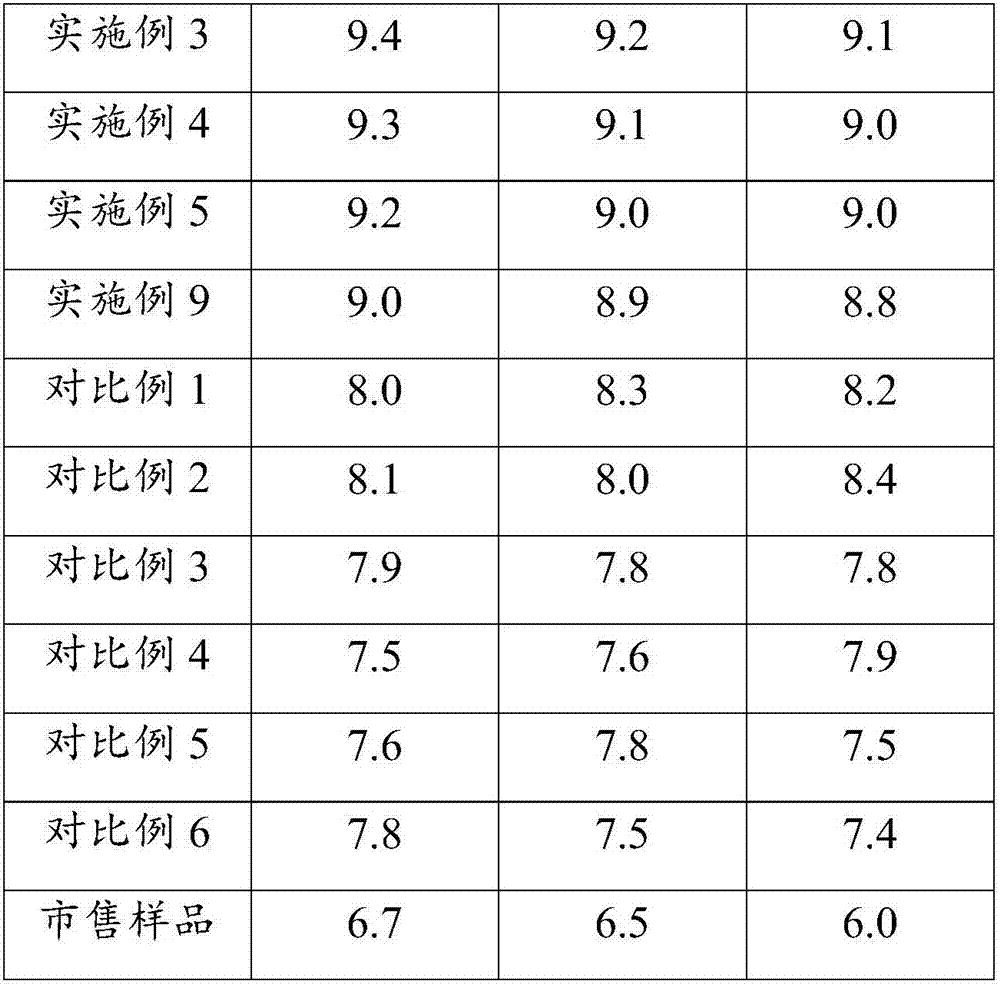 Health tea and preparation method thereof