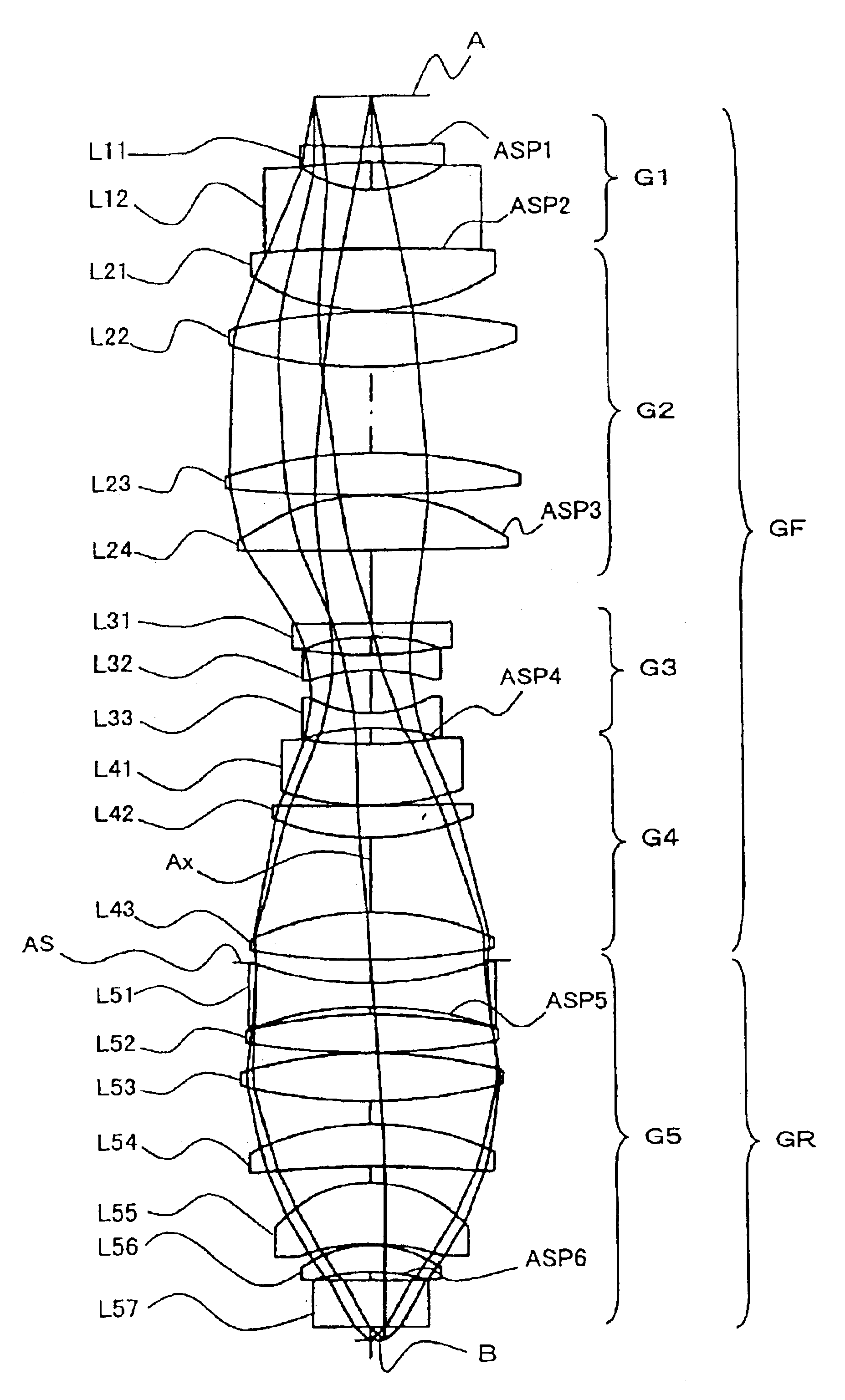 Projection exposure methods and apparatus, and projection optical systems