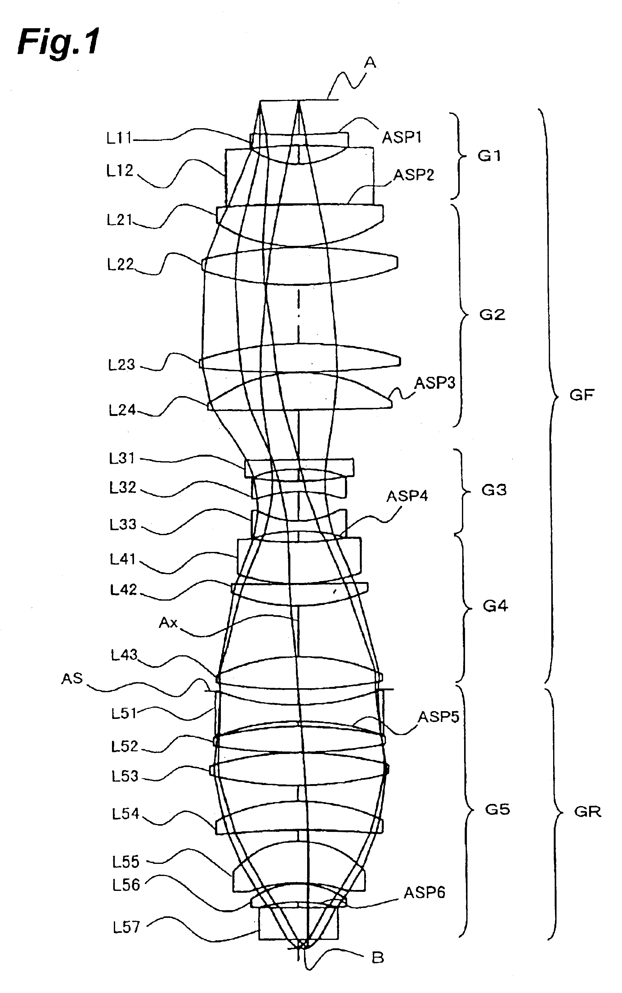 Projection exposure methods and apparatus, and projection optical systems