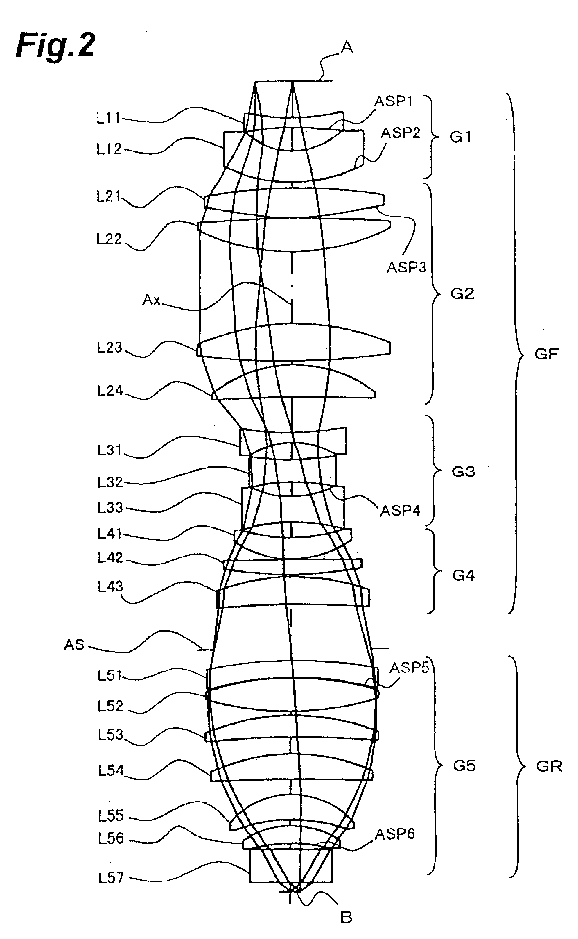 Projection exposure methods and apparatus, and projection optical systems