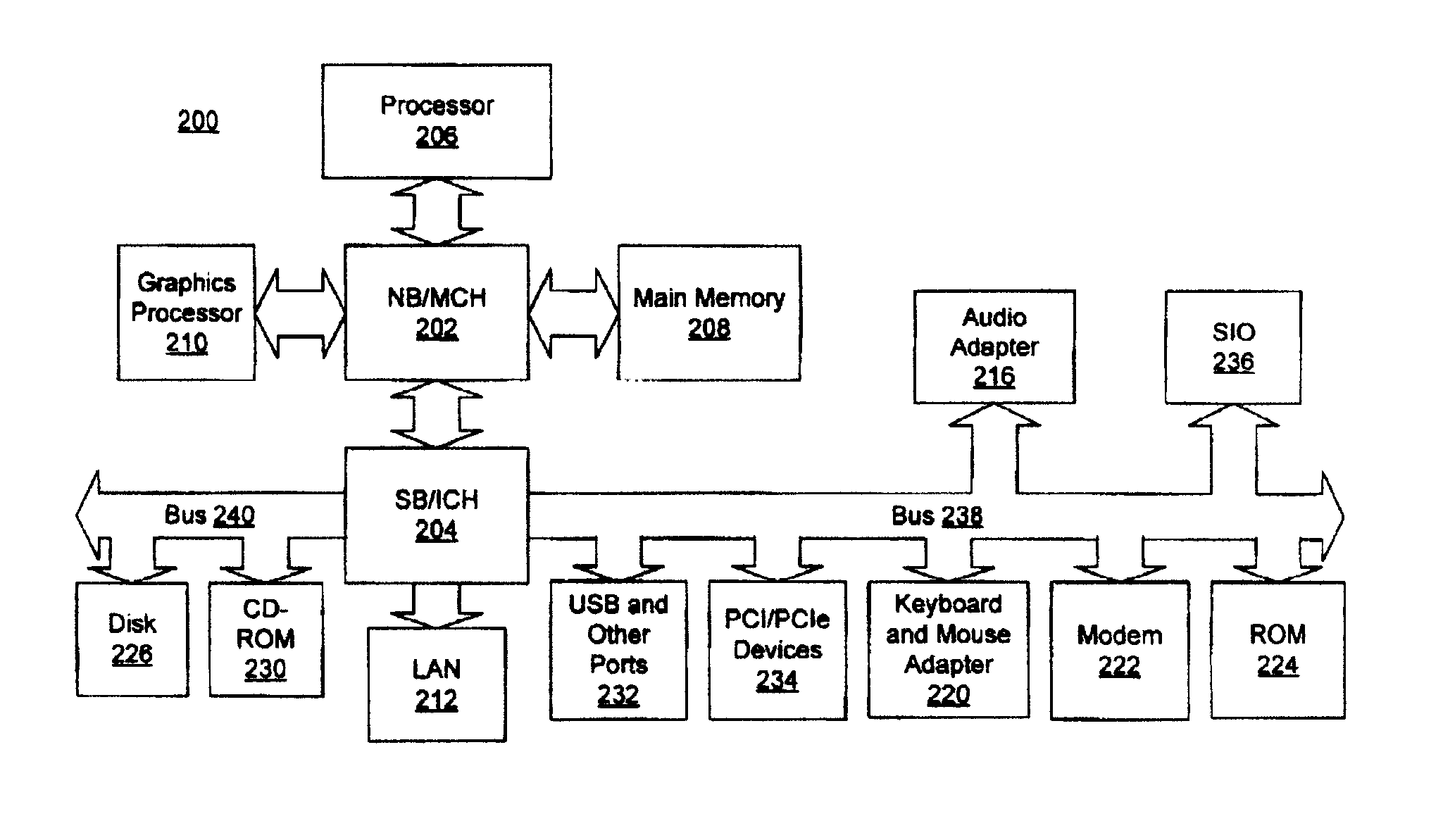 Runtime code modification in a multi-threaded environment