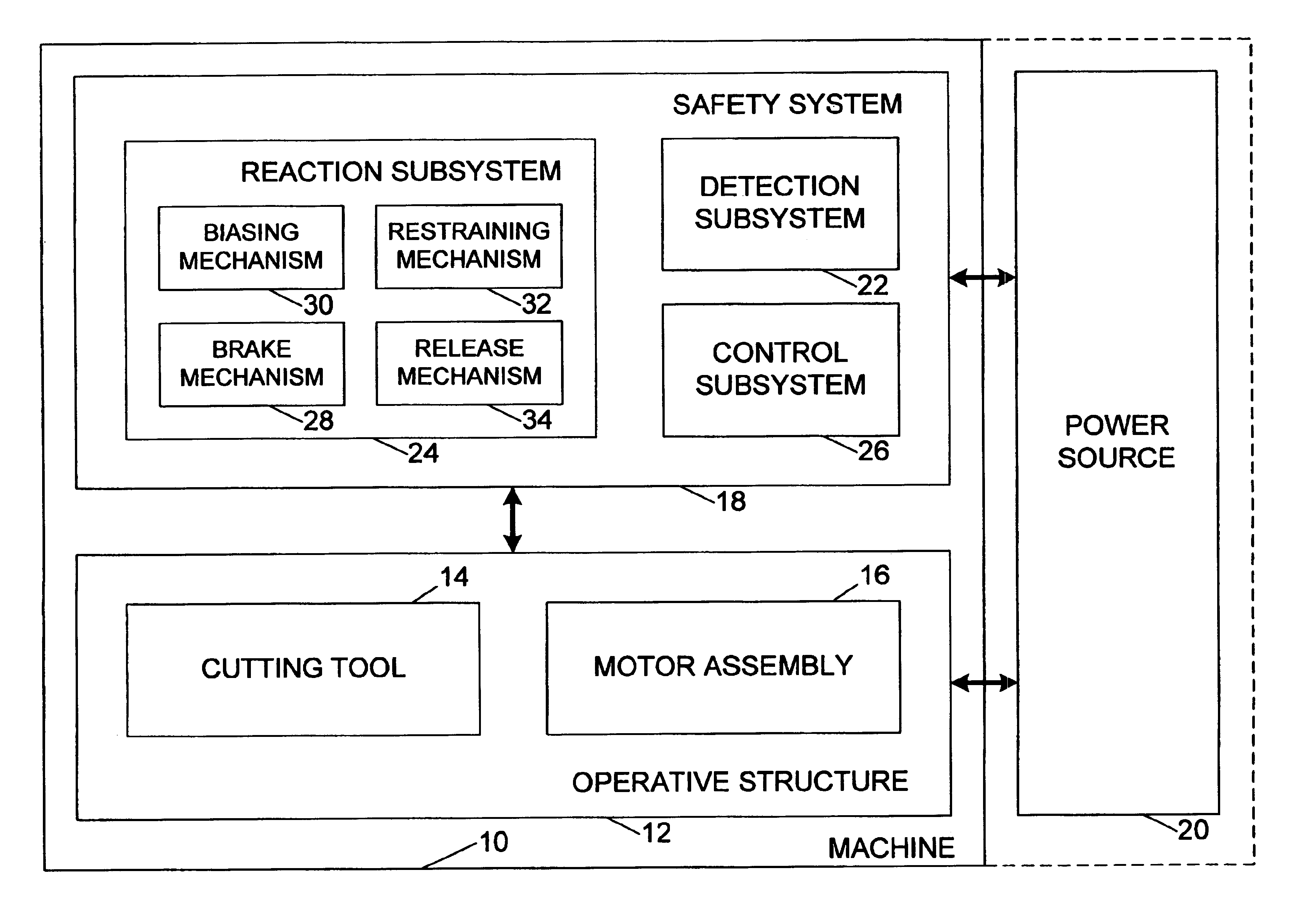 Actuators for use in fast-acting safety systems