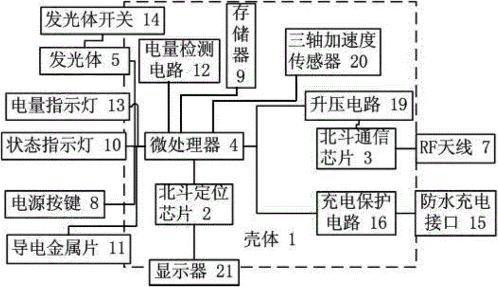 Novel lifesaving and position indicating lamp with positioning communication function and control method of novel lifesaving and position indicating lamp