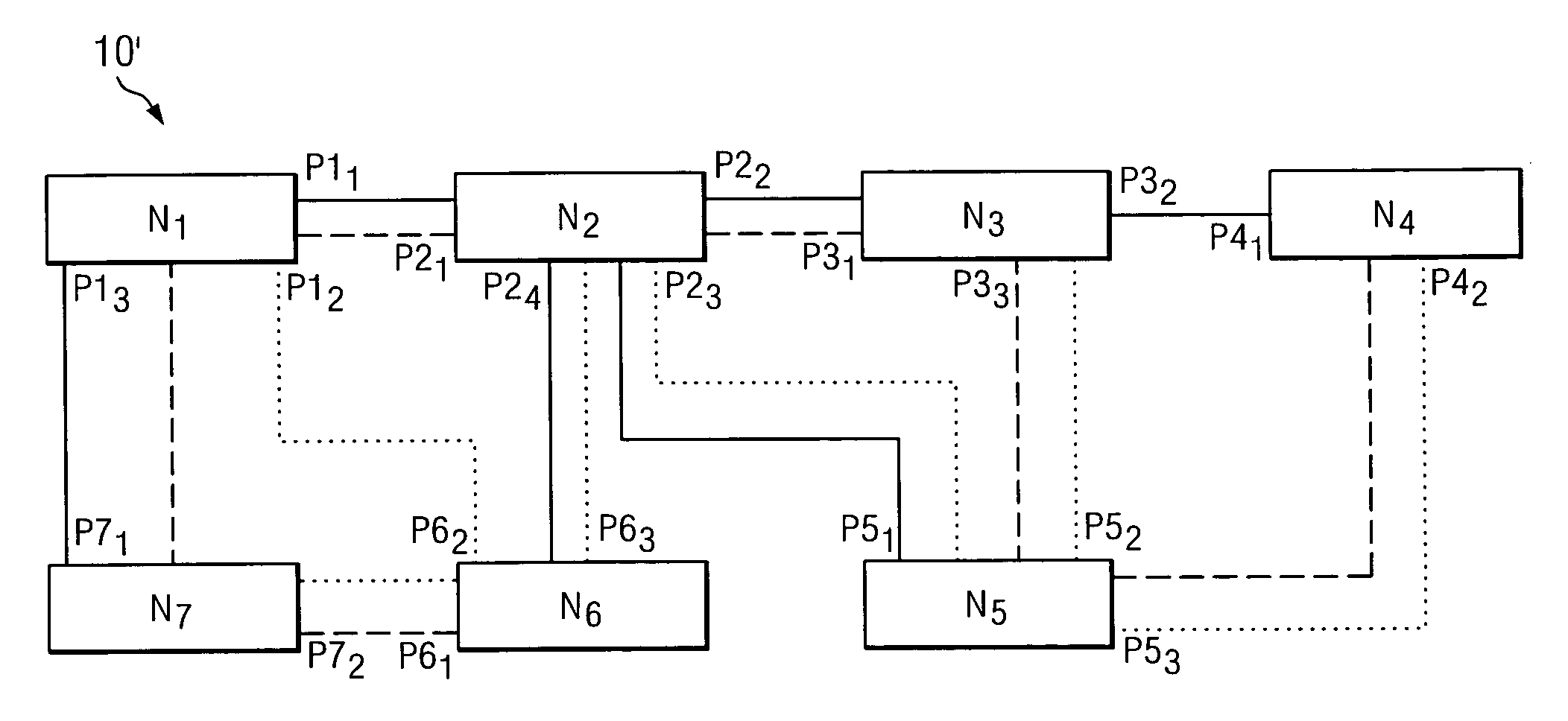 Bridged network system with traffic resiliency upon link failure