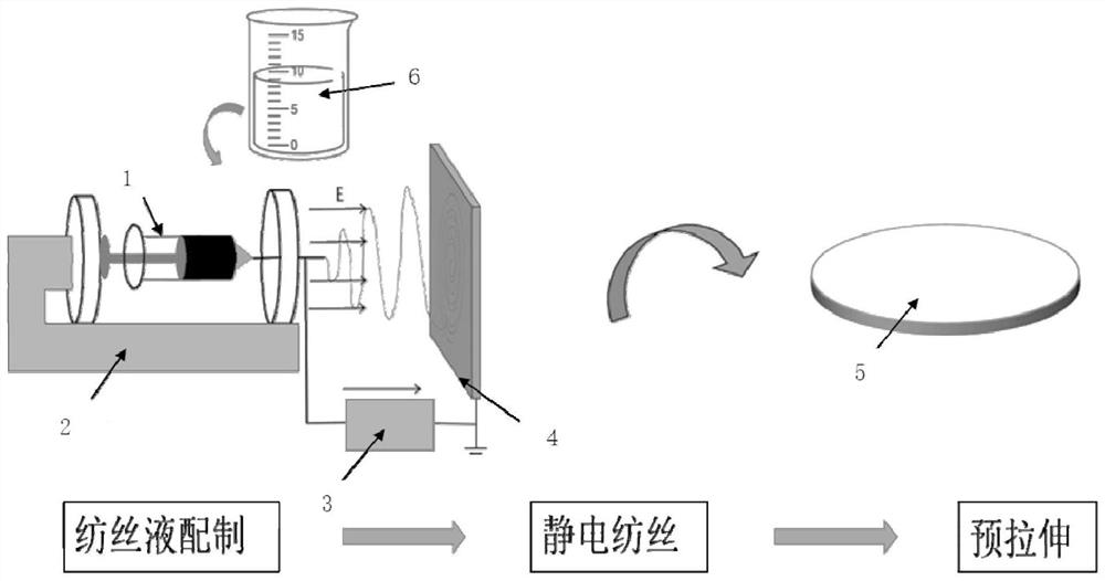 Wearable flexible strain intelligent sensing system for cervical vertebra bending monitoring