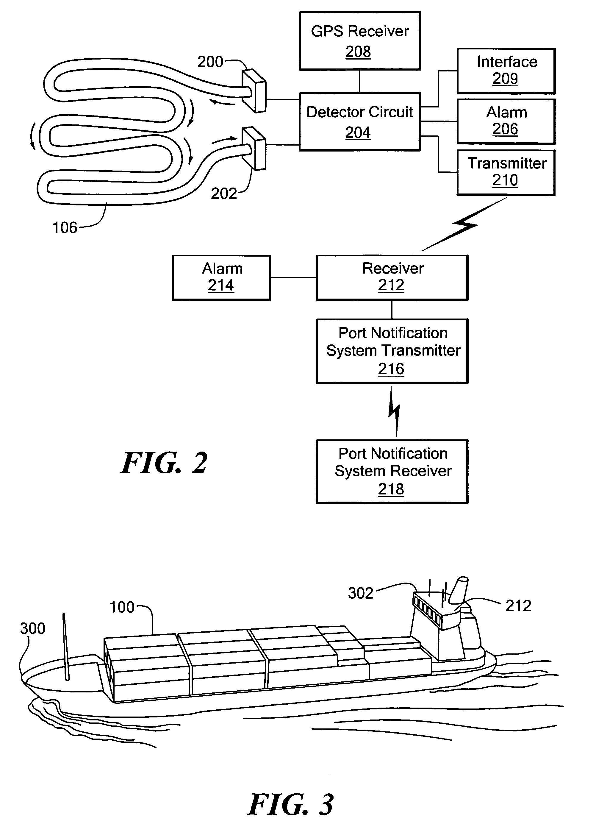 Tamper proof container