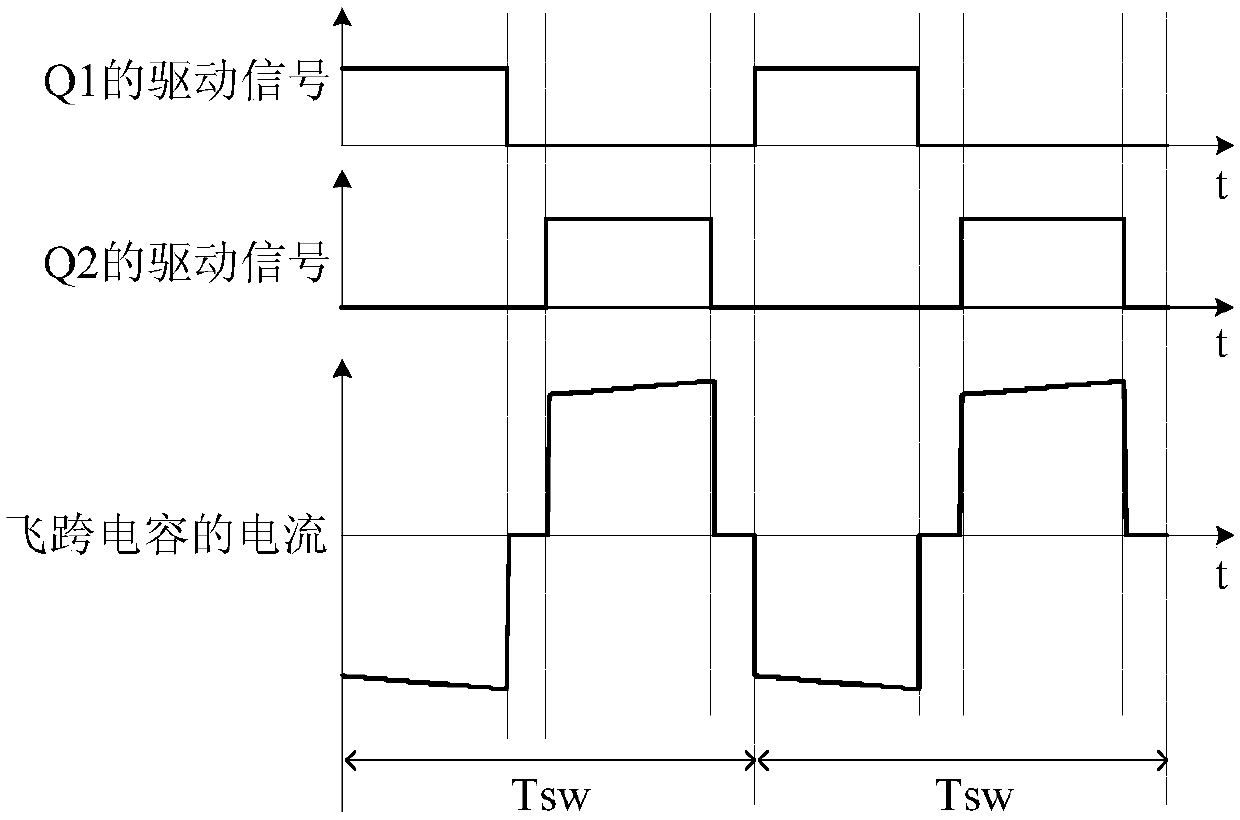 Method and device for controlling a booster circuit