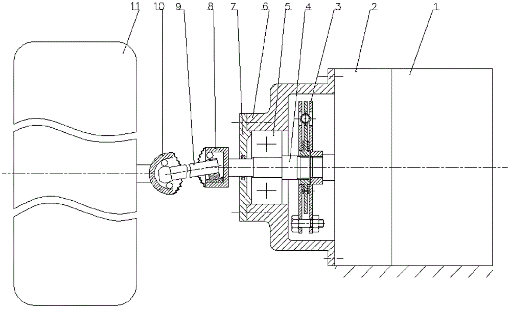 An electric drive system for electric wheels