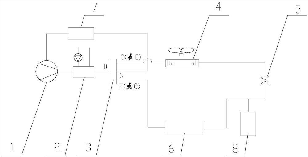 Triple heat supply pump unit with expansion liquid storage device