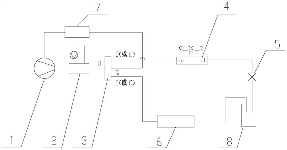 Triple heat supply pump unit with expansion liquid storage device