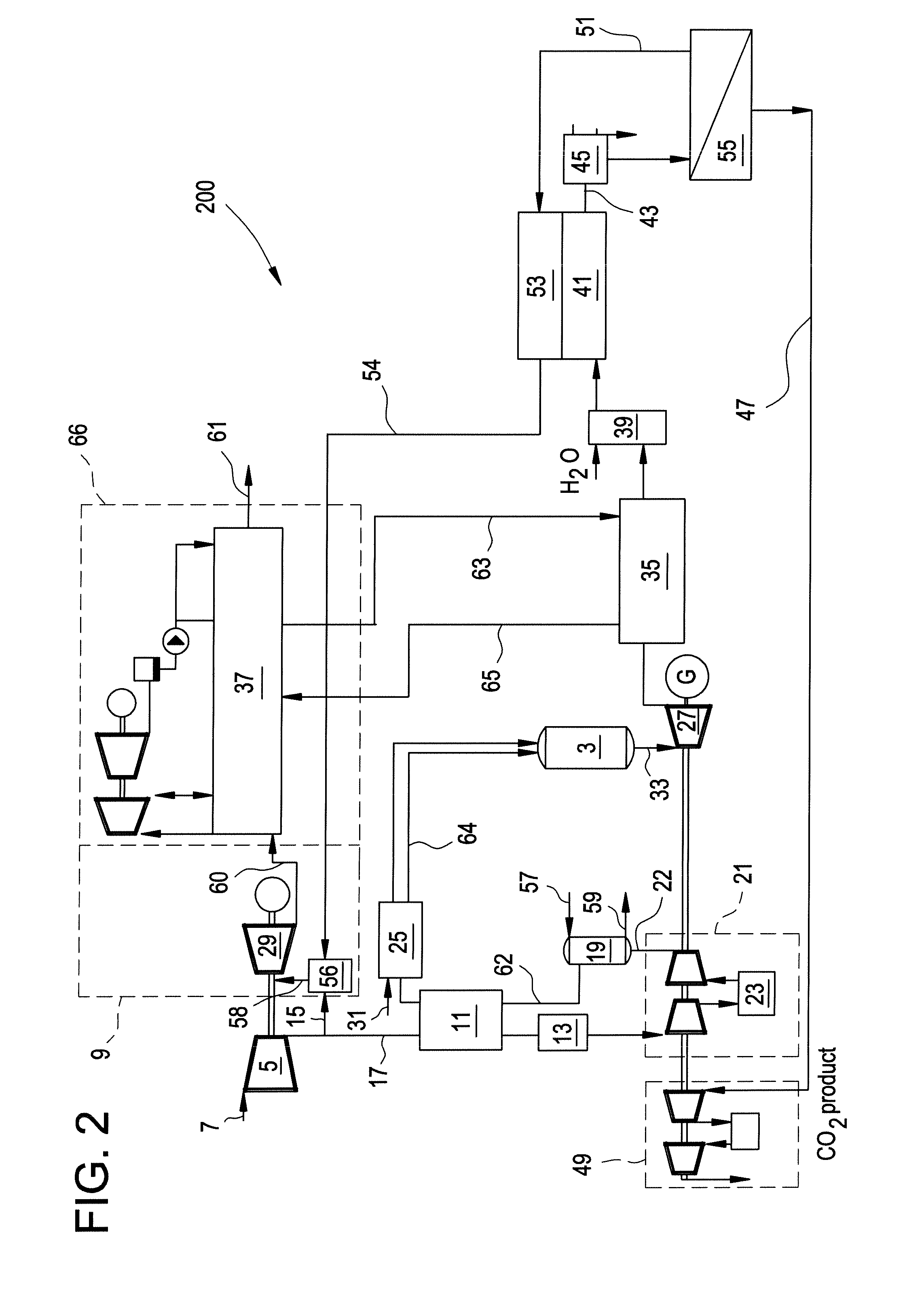 Syngas Power Systems and Method for Use Thereof