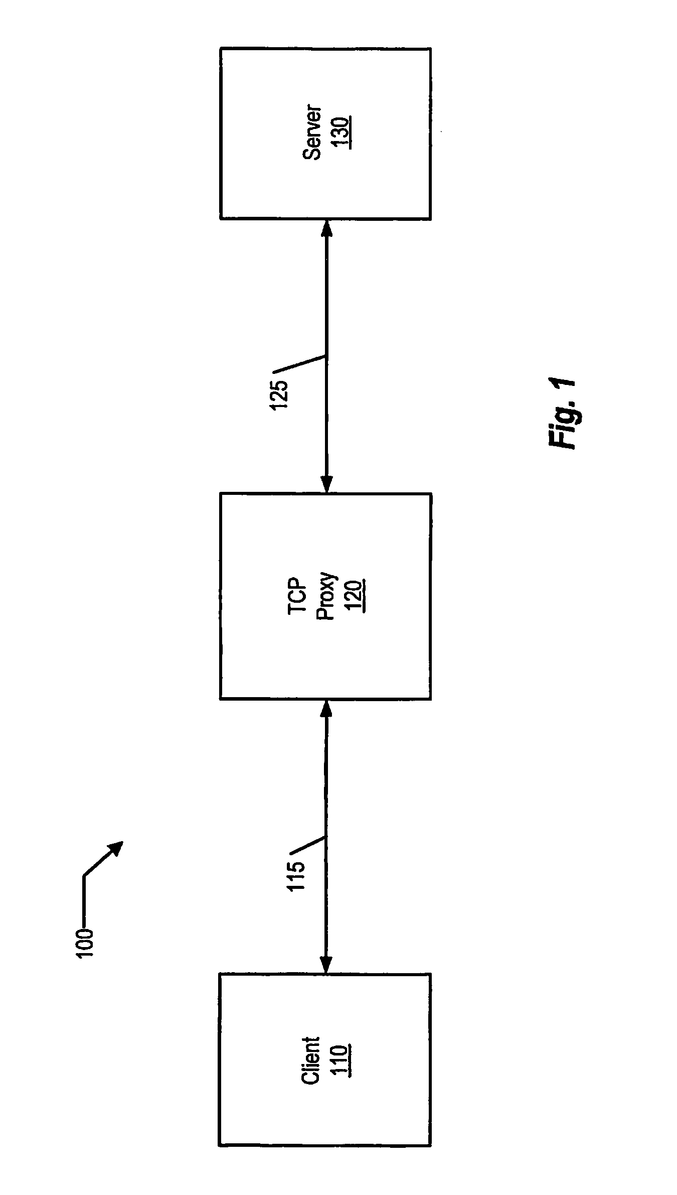 TCP proxy connection management in a gigabit environment