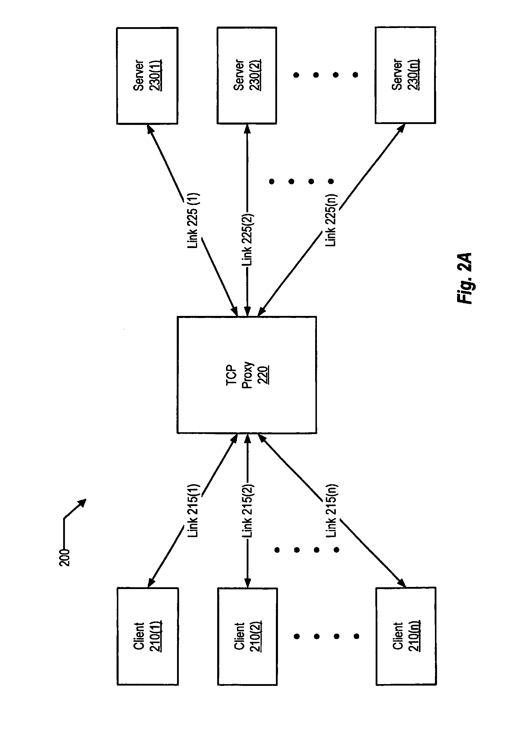 TCP proxy connection management in a gigabit environment