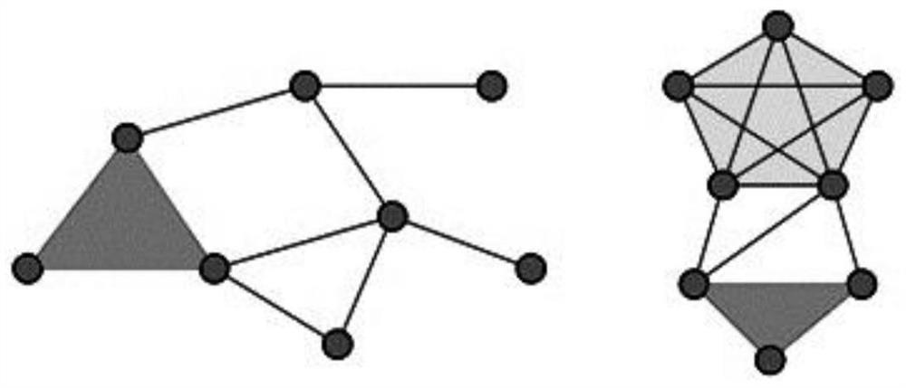 Geographic big data space latent mode analysis method based on topology analysis