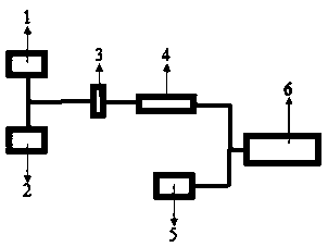 Method for measuring seaweed sugar concentration in biological matrix