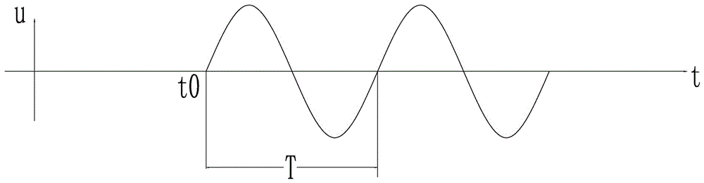 Reconfigurable single-phase digital variable-frequency generator