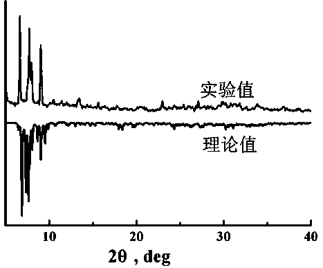 Aromatic carboxylic acid modified and transition rare earth dissimilar metal embedded tungstoantimonate material with energy transfer, and preparation method and application thereof