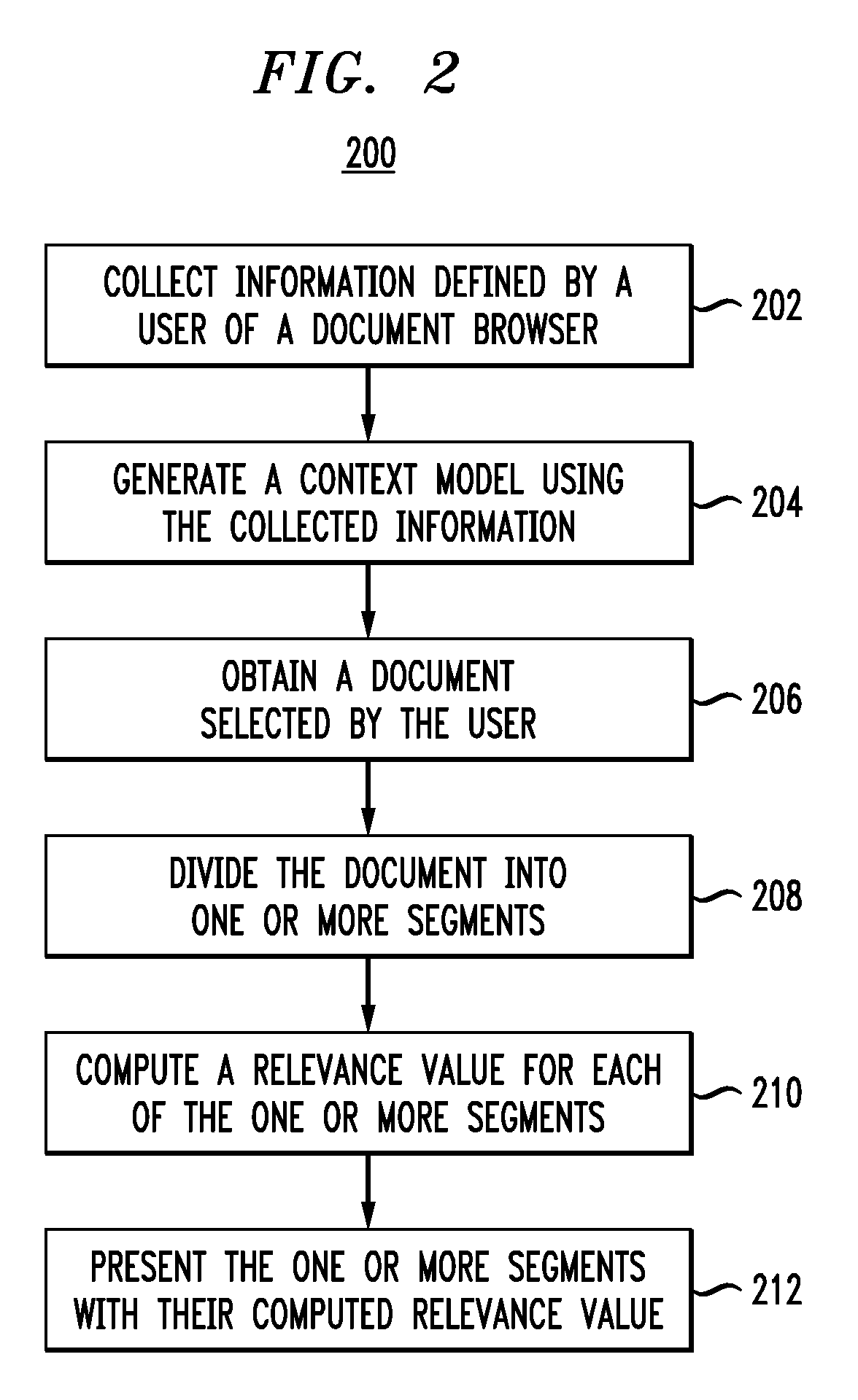 Context-based document unit recommendation for sensemaking tasks