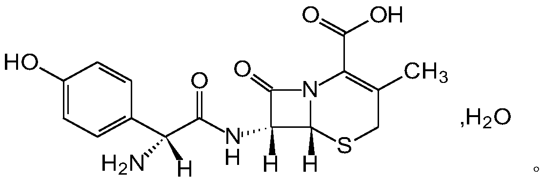 A kind of cefadroxil tablet and preparation method thereof