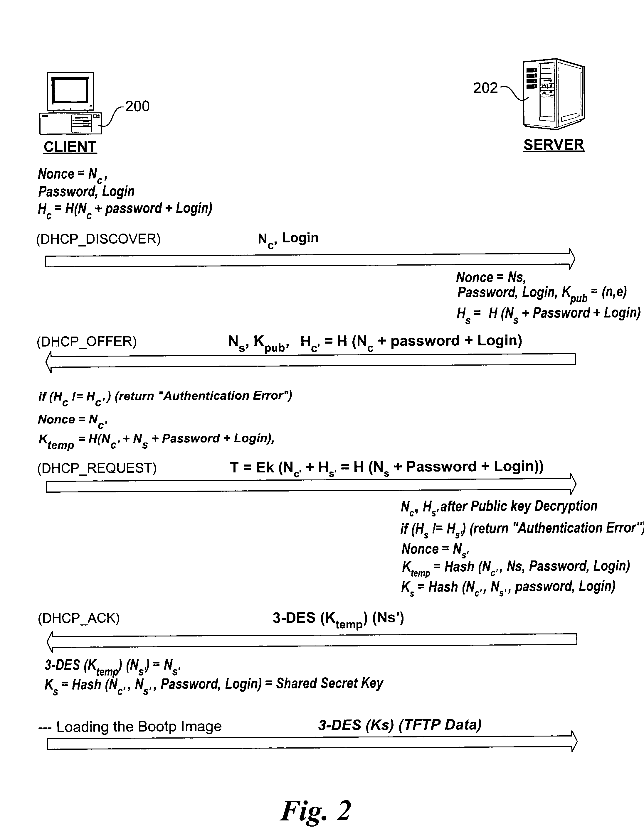 Method to authenticate clients and hosts to provide secure network boot