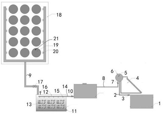 Solar energy and electromagnetism co-heating steam curing PCCP pipe core system