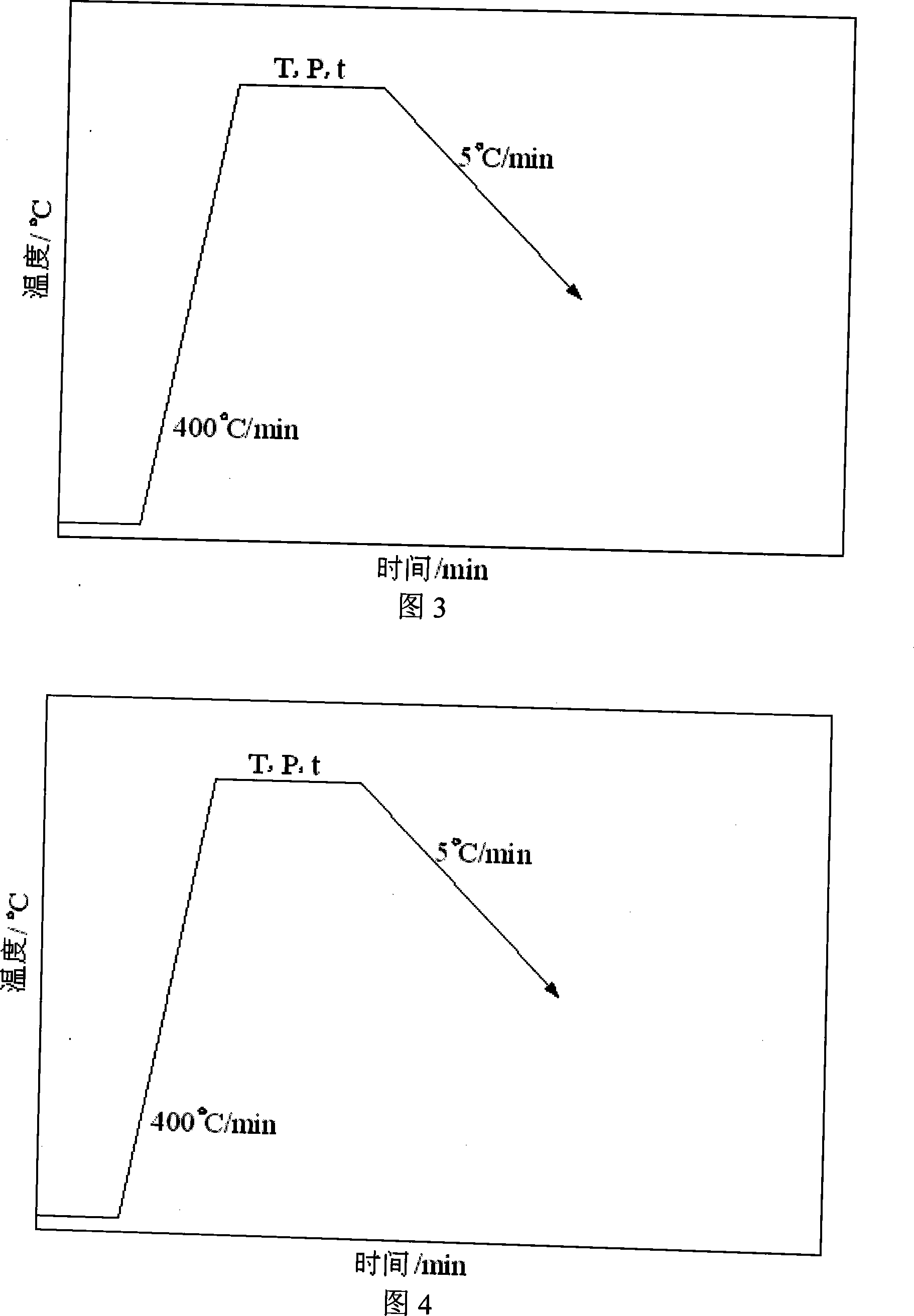 A method for vacuum scattering and joining-up carbon-carbon composite material