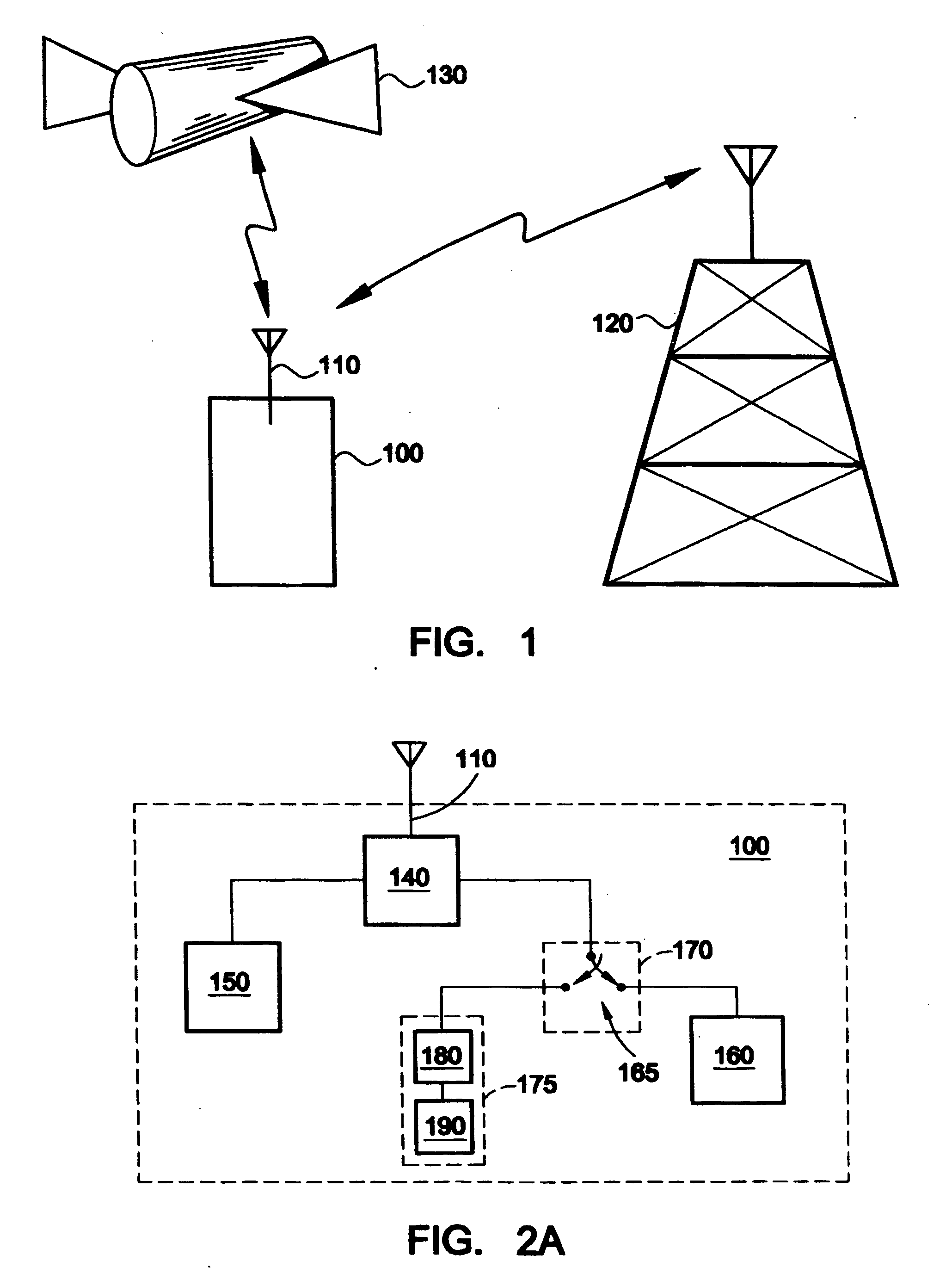 System and method for a GPS enabled antenna