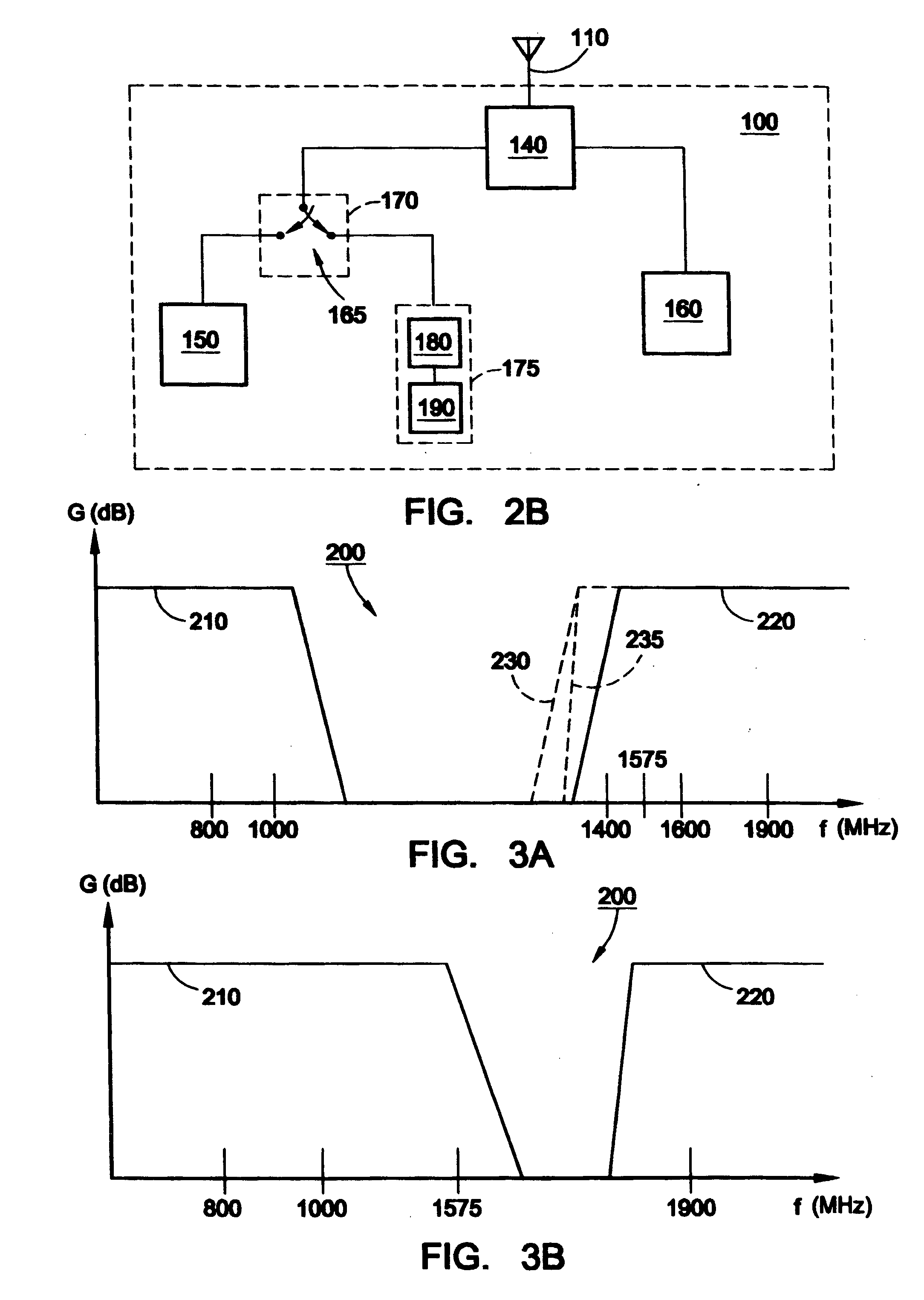 System and method for a GPS enabled antenna